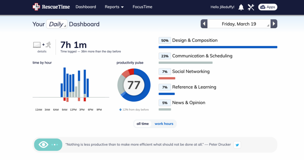 RescueTime