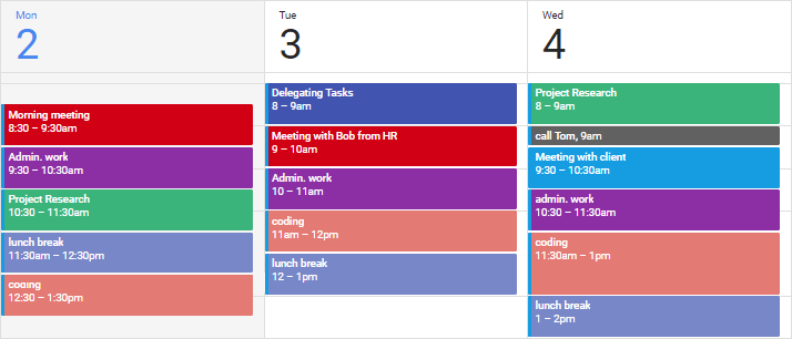 Time Blocking Method